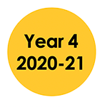 Year 4 2020-2021