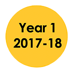 Year 1 2017-2018