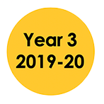 Year 3, 2019-2020
