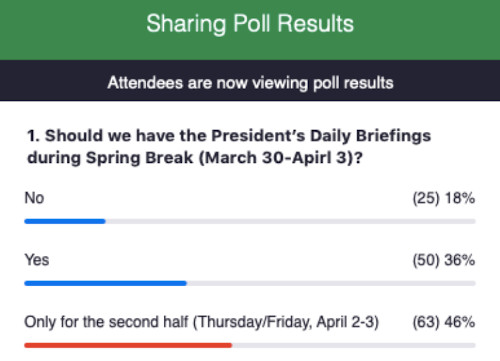 Poll 2