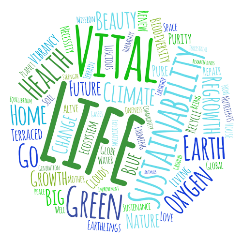 earth day word cloud